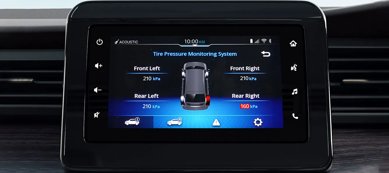 17,78 Smart Play Pro with TPMS